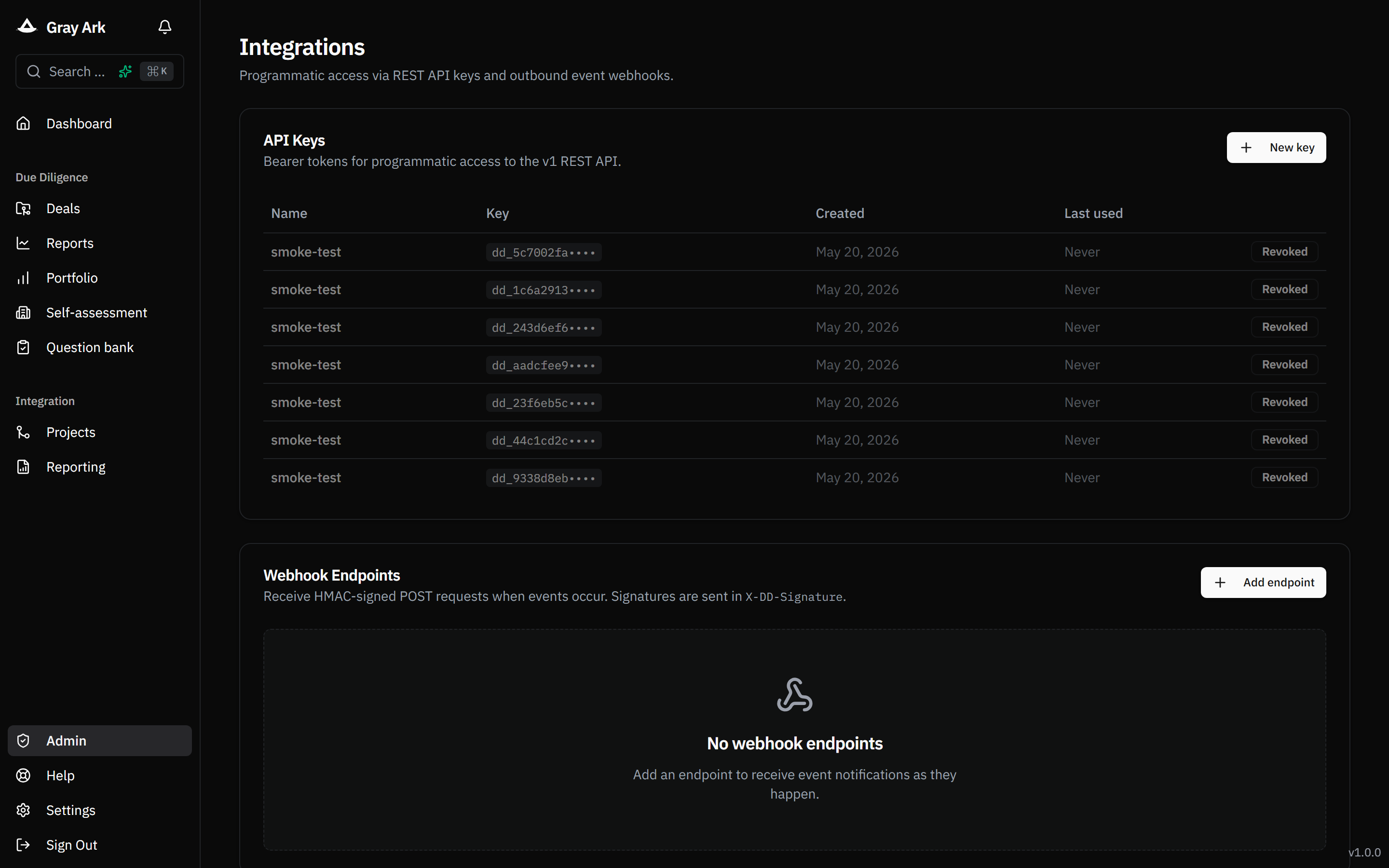 Admin · Integrations with API keys and webhooks